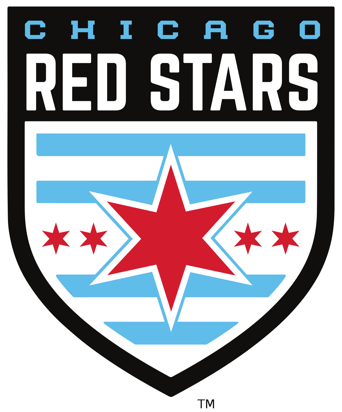 Chicago Red Stars W
